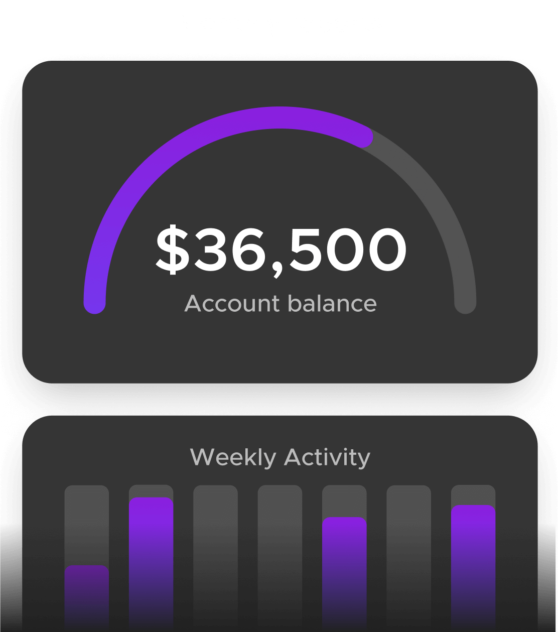 Monthly & Weekly Reports - Aptonic X Webflow Template